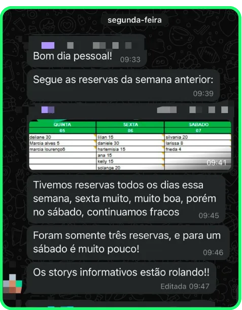 Print de resultado enviado por cliente da Nonaka ADS